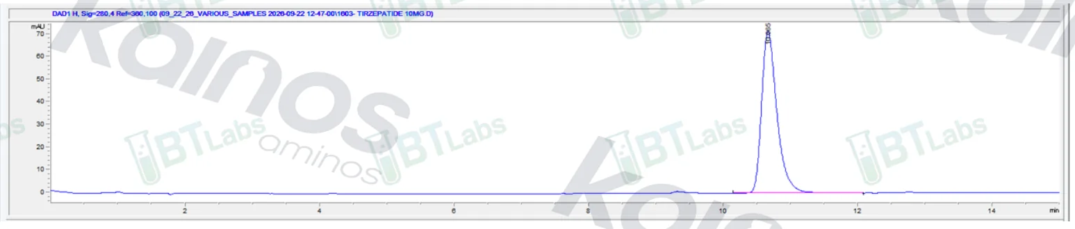 HPLC chromatogram for Burn-T lot ka2601
